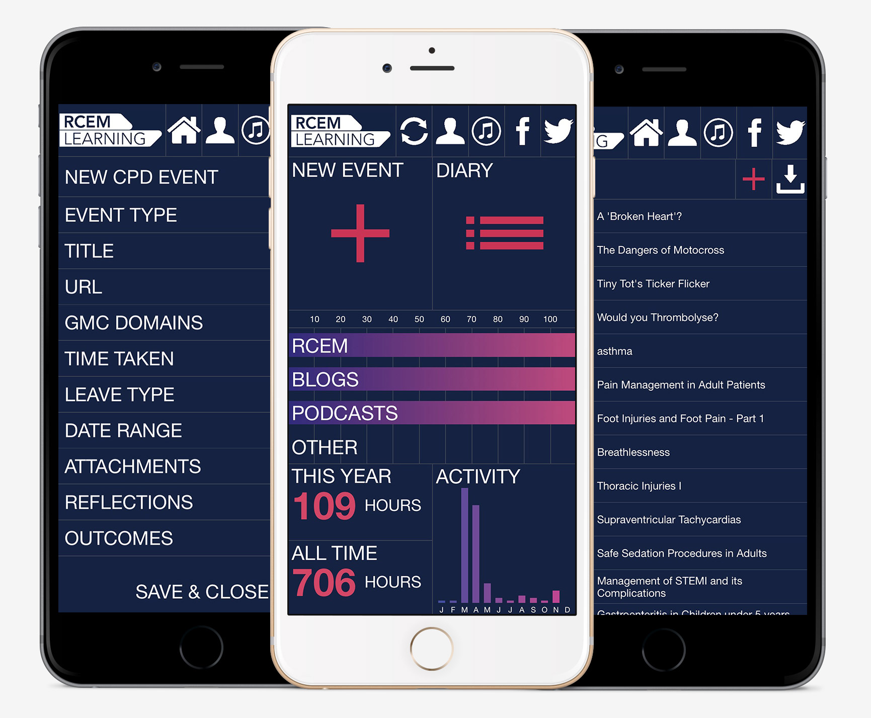 CPD_Diary_app_mockup